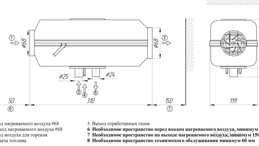 ПЛАНАР 2Д